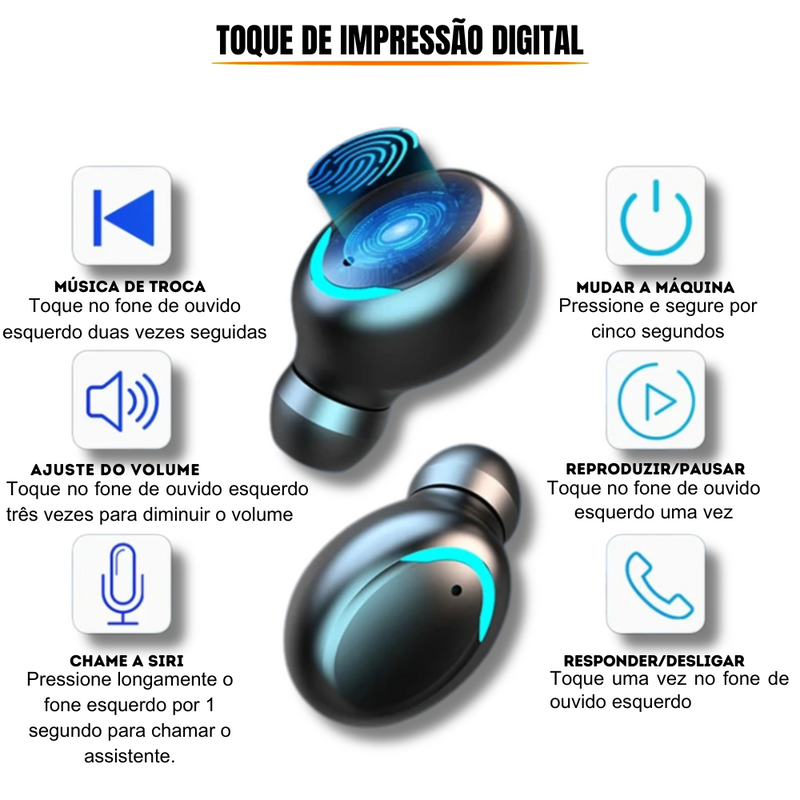 Fone Bluetooth TWS F9-5