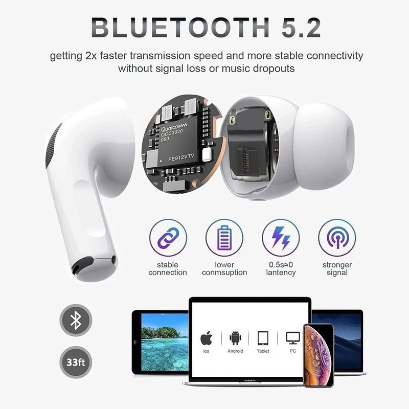 Kit Fone 13 TWS Sem Fio Bluetooth 5.0 Air Pro 3 Fone De Ouvido Esportivo Com Microfone MING